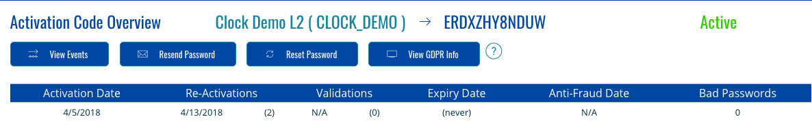 View GDPR