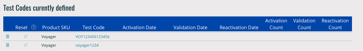 Resetting a Test Code